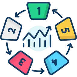 Icono de Kaizen / Mejora Continua